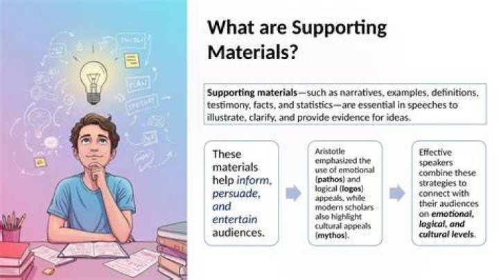 What are supporting examples?