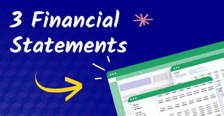 What are the 3 basic financial statements?