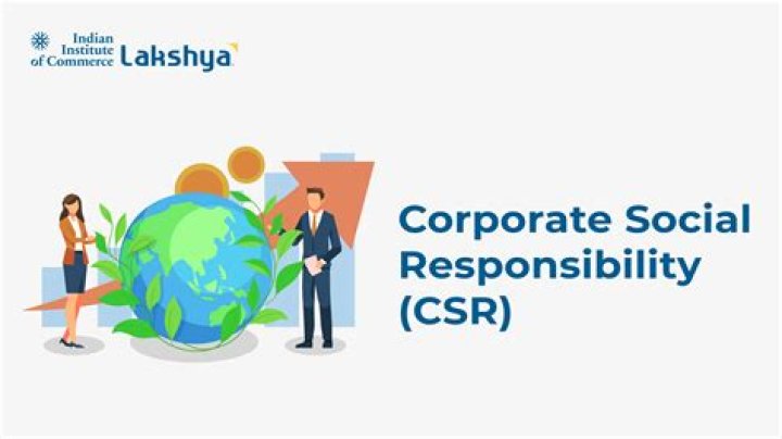 What are the 3 corporate social responsibility?