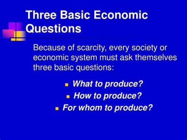 What are the 4 basic questions of economics?