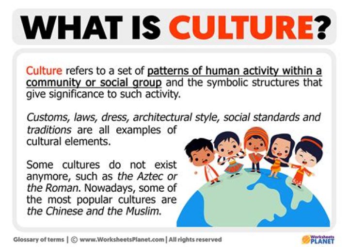 What are the 5 characteristics of culture?
