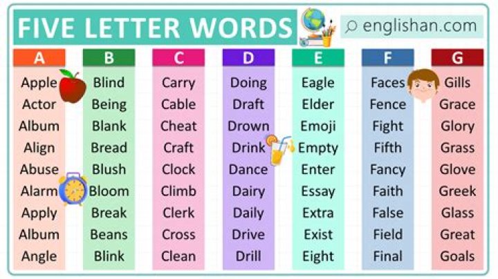 What are the 5 letter words?