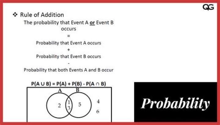 What are the 5 rules of probability?