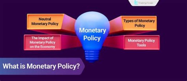 What are the 5 tools of monetary policy?