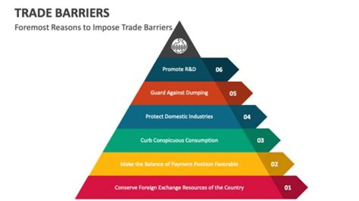 What are the 5 trade barriers?