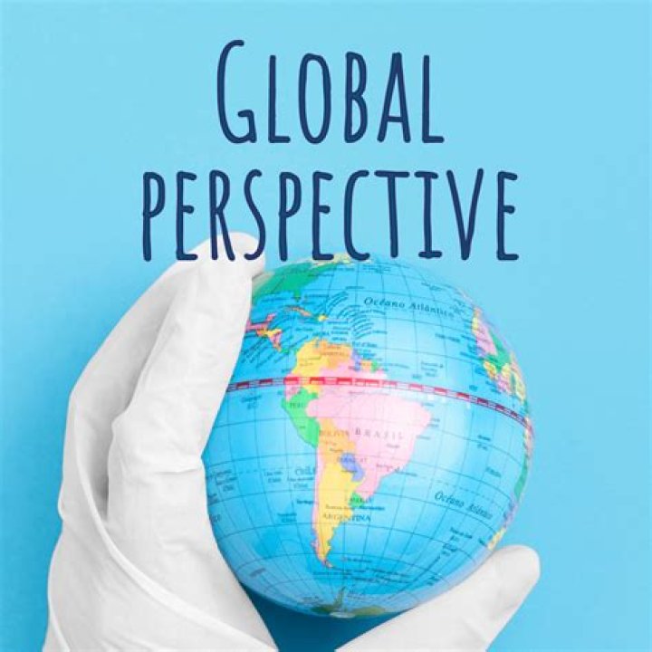 What are the 6 perspectives of quality?