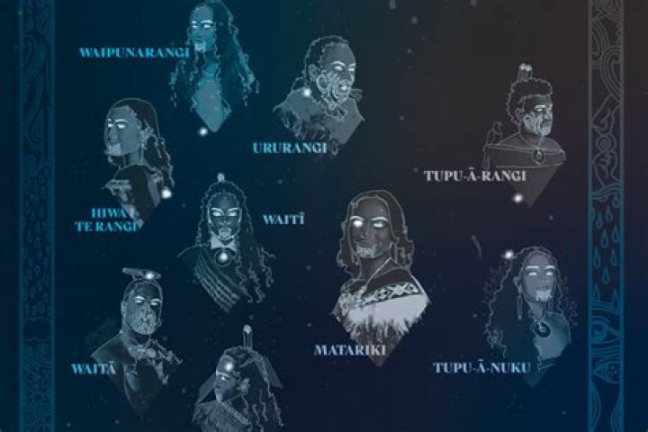 What are the 9 names of Matariki?