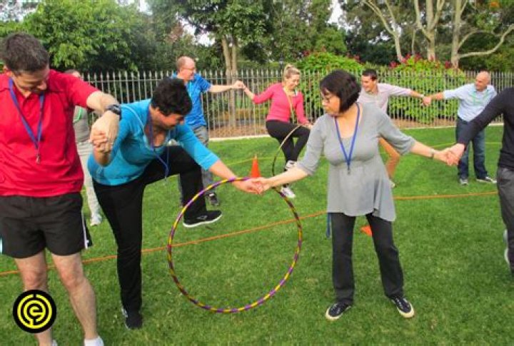 What are the activities that have negative effects?