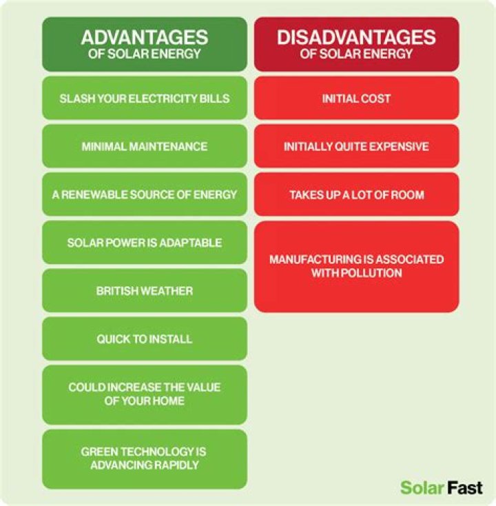 What are the advantages and disadvantages of NAFTA?