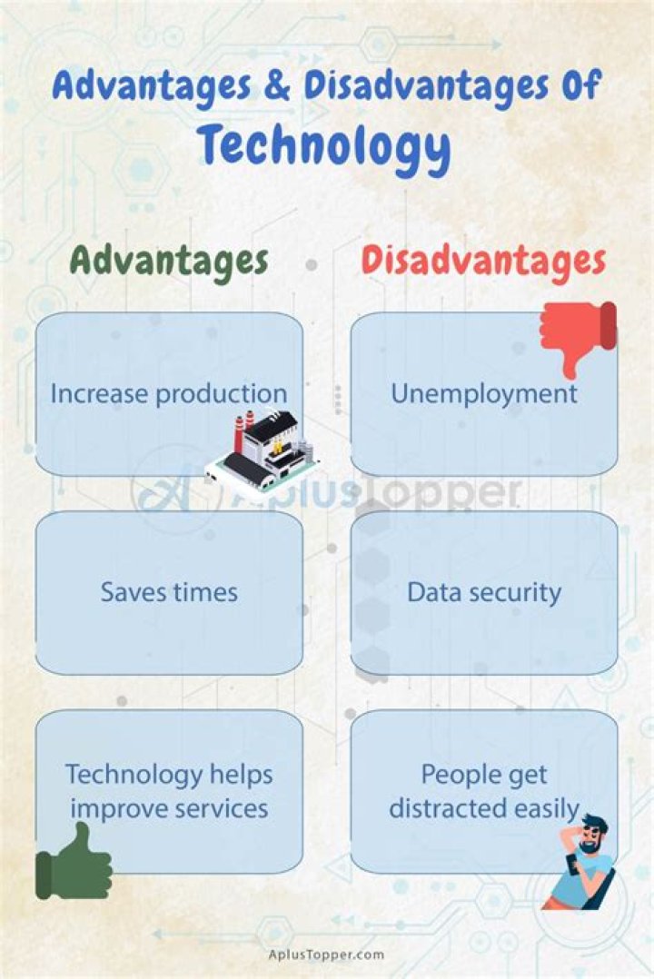 What are the advantages and disadvantages of using the traditional file systems?