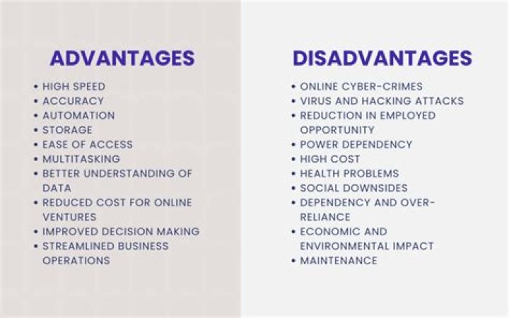What are the advantages and disadvantages when two companies merge?