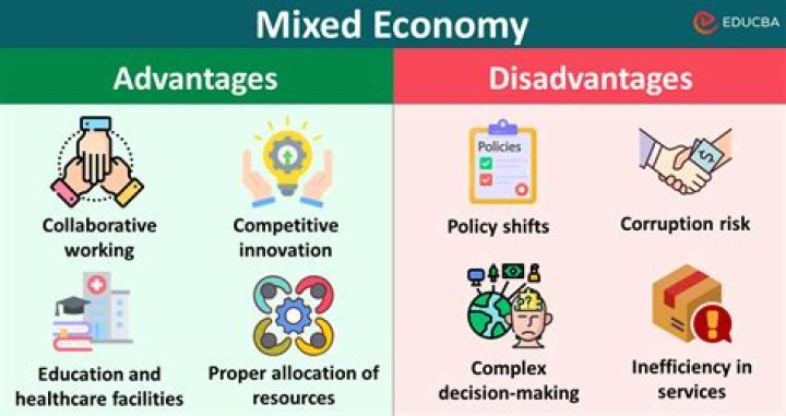 What are the advantages of growing a business?