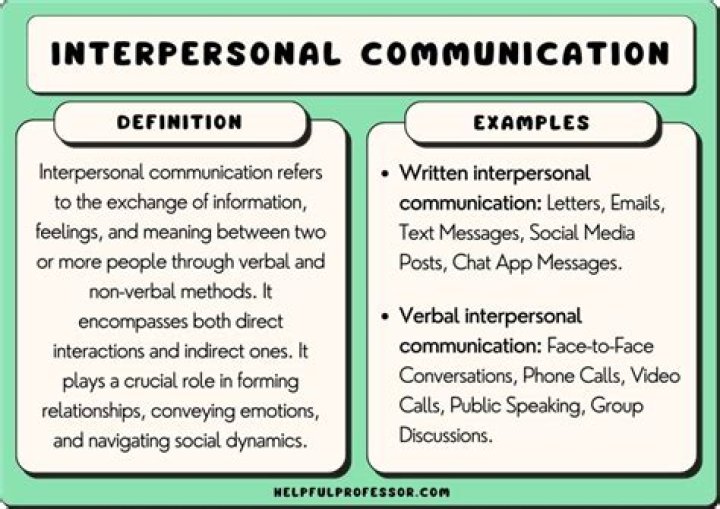 What are the advantages of inter personal communication?