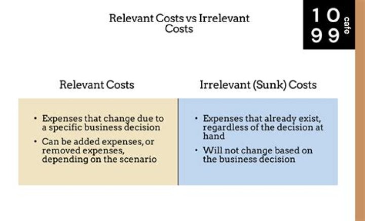 What are the advantages of relevant cost?