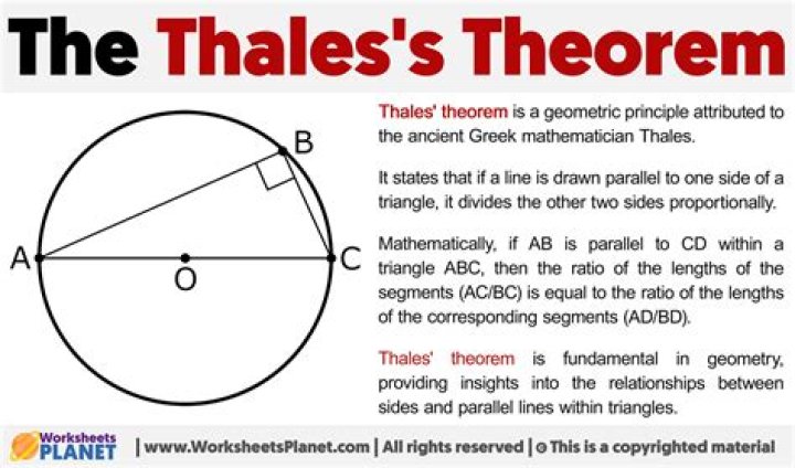 What are the applications of Thales theorem?