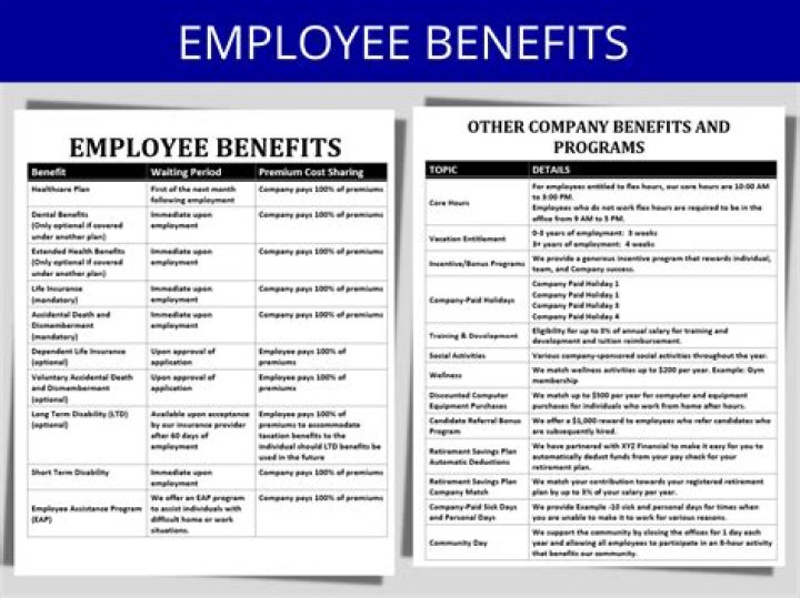 What are the benefits of an employee portal?