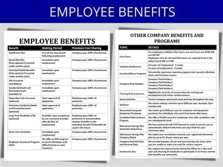 What are the benefits of consulting with employees?