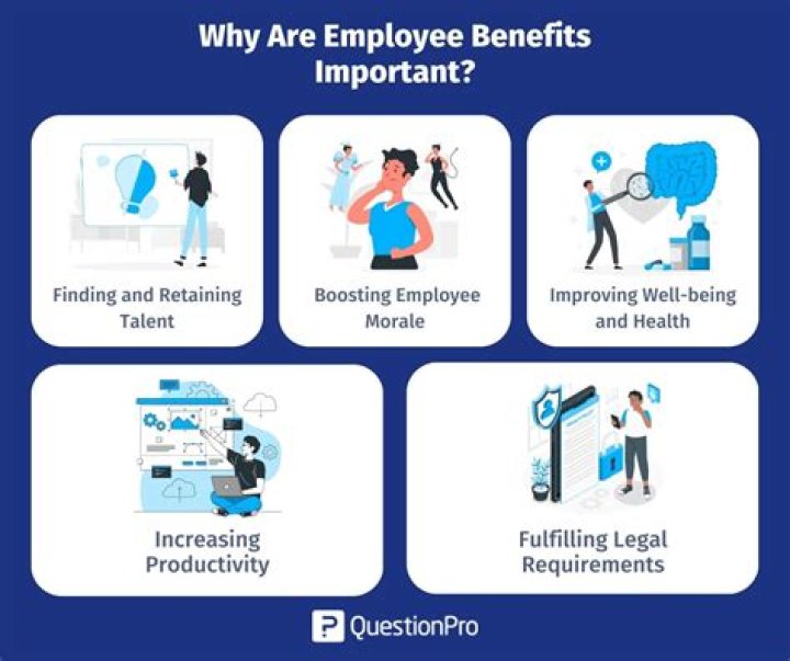 What are the benefits of having qualified employees?