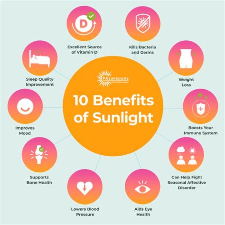What are the benefits of highway lighting?