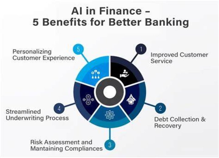 What are the benefits of information?