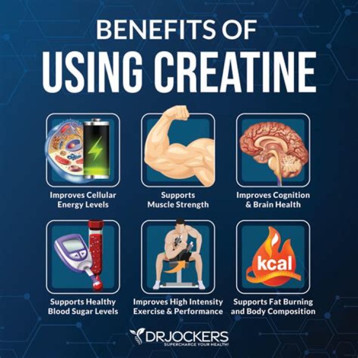 What are the benefits of using a template?