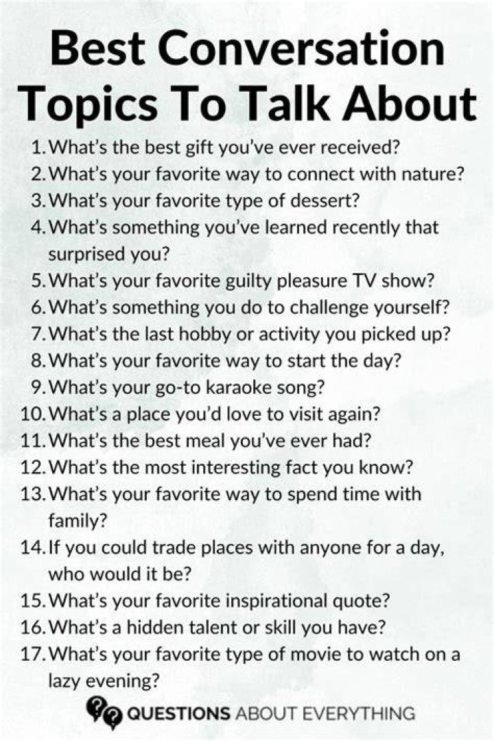 What are the best topics for essay?