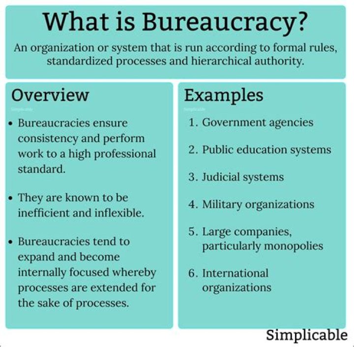 What are the characteristics of a bureaucracy?