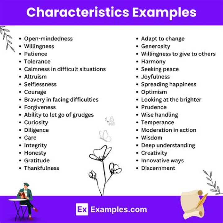 What are the characteristics of a decision?