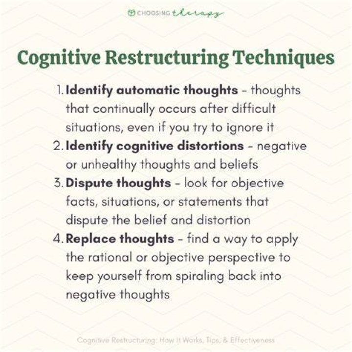 What are the common restructuring techniques?