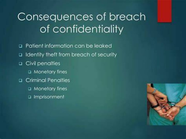 What are the consequences of a breach of confidentiality?