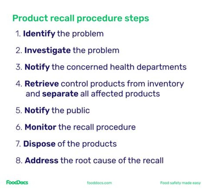 What are the costs of product recall?