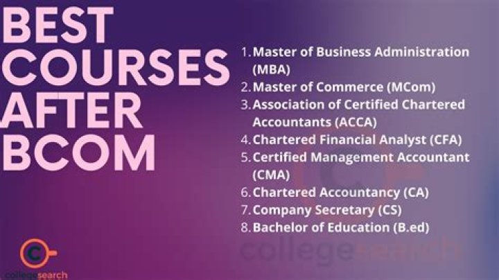 What are the courses in business maths?