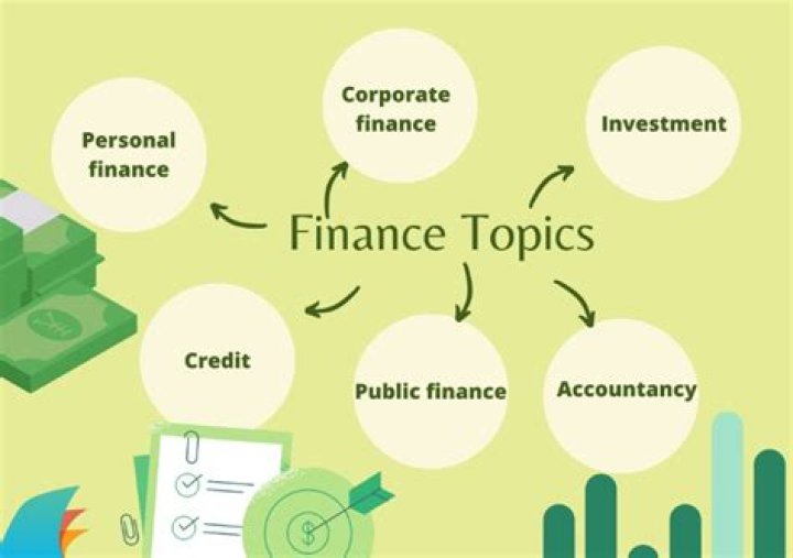What are the current research topics in finance?