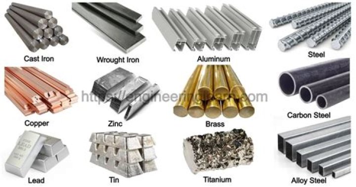What are the different metal ages?