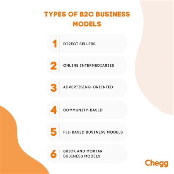 What are the different types of B2C business models?