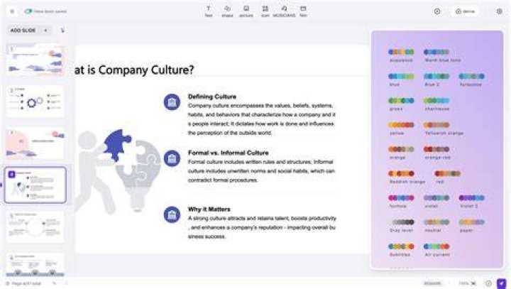 What are the different ways to create a presentation?