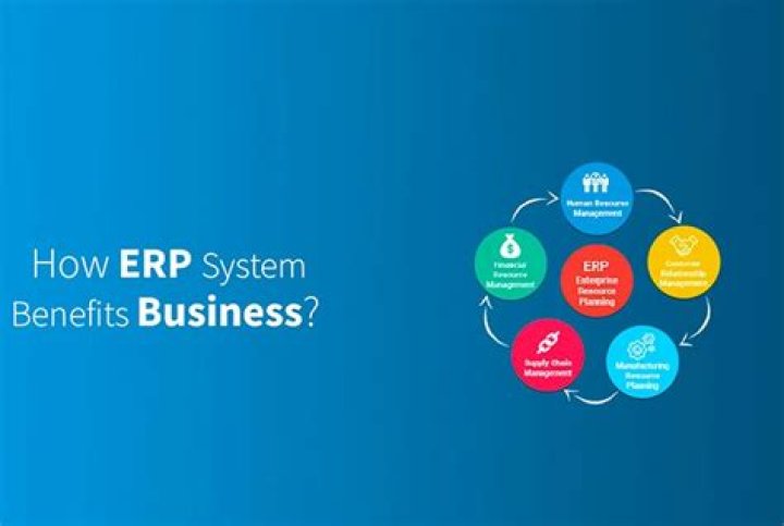 What are the direct benefits of ERP systems?
