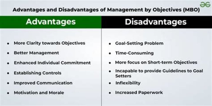 What are the disadvantages of corporate culture?