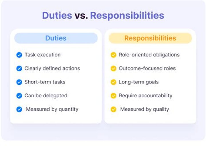 What are the duties of front desk?
