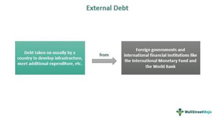 What are the effects of external debt?