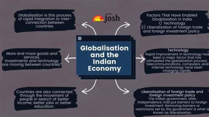 What are the effects of Globalisation in India Class 10?