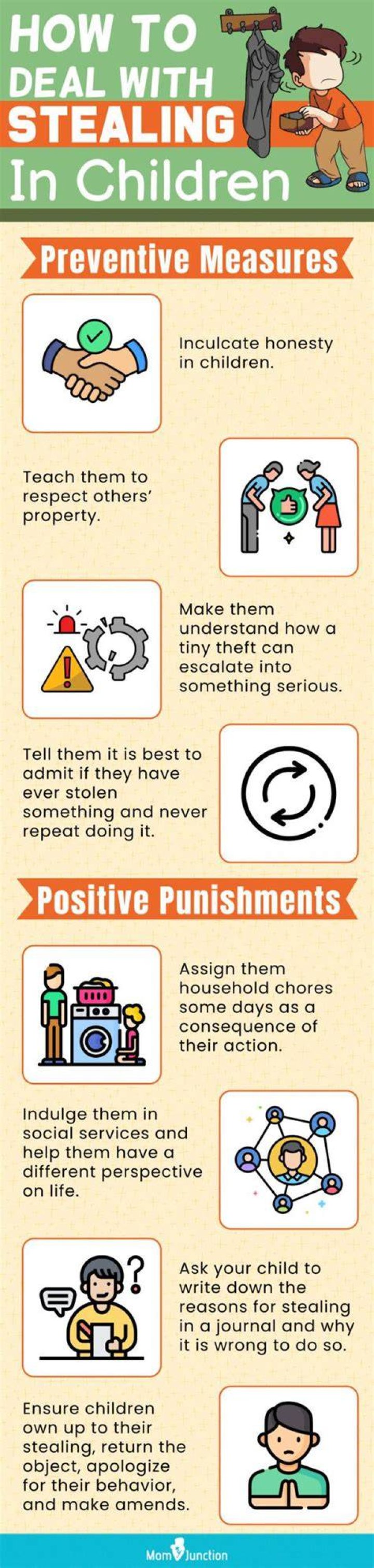 What are the effects of stealing?