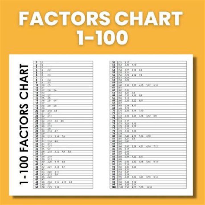 What are the factors in the factor market?