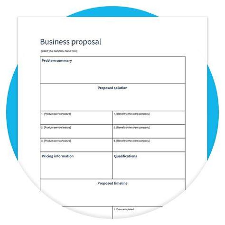 What are the five common elements of business proposals?
