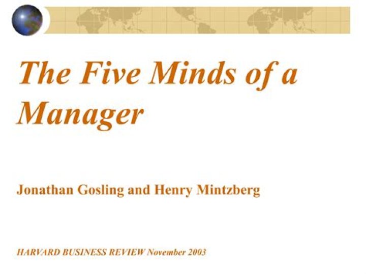 What are the five managerial duties?