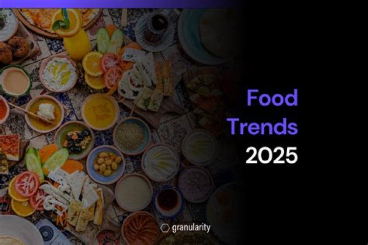 What are the food trends of 2020?