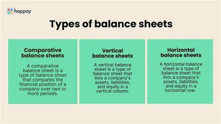 What are the forms of balance sheet differentiate?