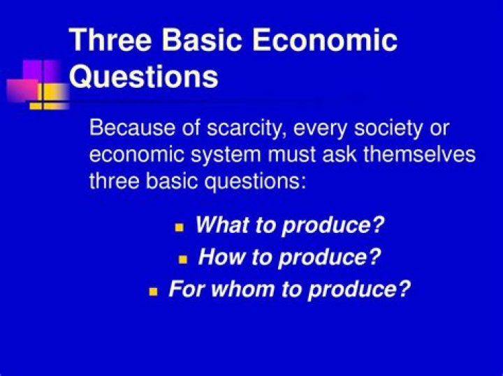 What are the four basic questions of Economics?