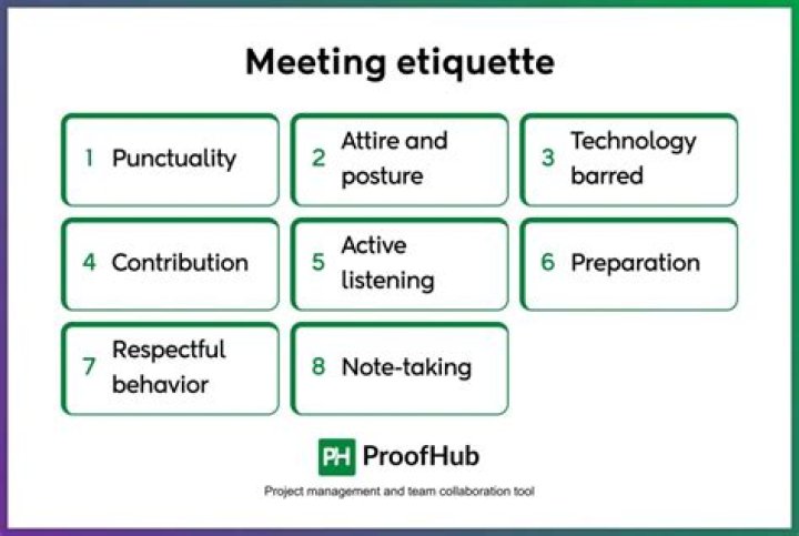 What are the general rules and etiquettes to be followed while chatting?