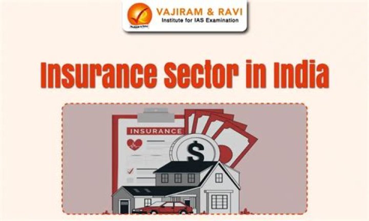 What are the growth drivers for insurance in India?